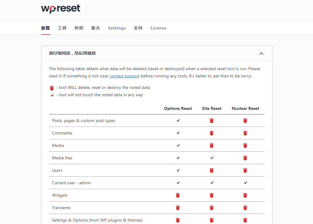 WordPress重置工具插件WP Reset Pro插件功能