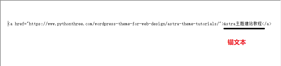 锚文本HTML代码