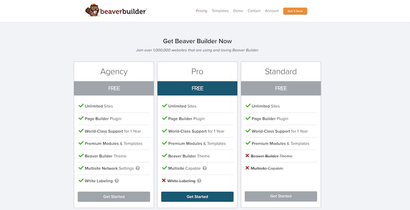 选择Beaver Builder Pro原因