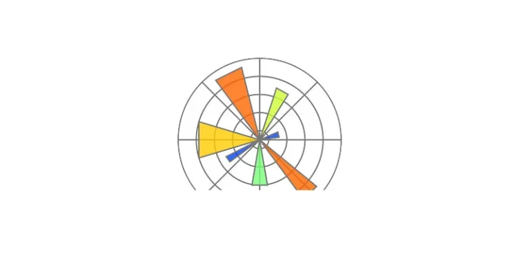 Matplotlib-Axes轴类